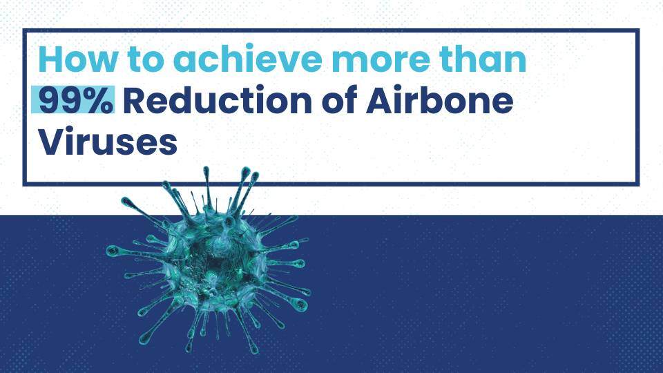 Illustration of a virus particle with the text 'How to achieve more than 99% Reduction of Airborne Viruses' highlighting effective strategies for reducing airborne virus transmission